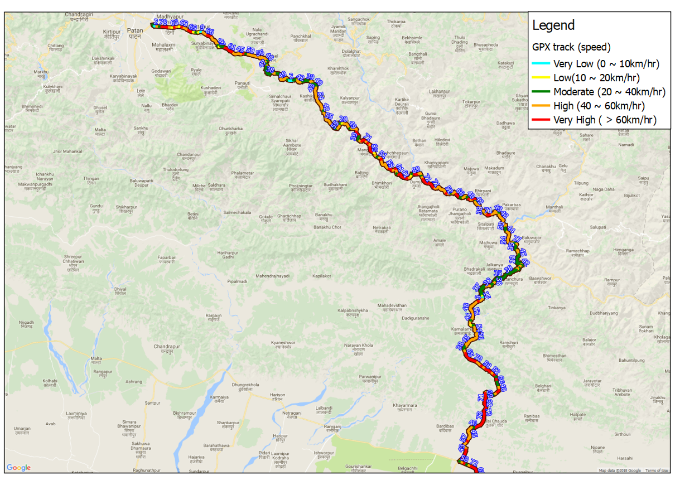 Kathmandu to Bardibas