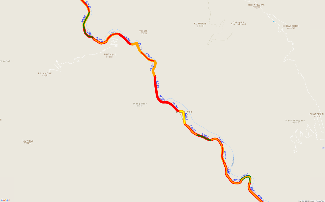 Actual vs proposed speed