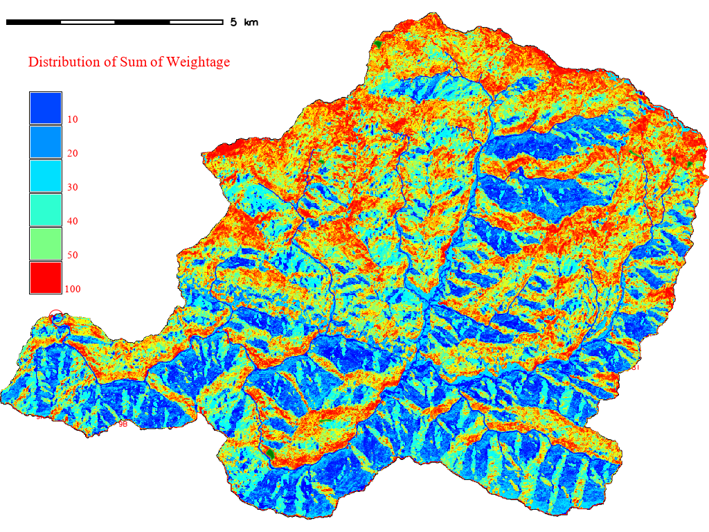 https://mrakhilesh.com/GIS/image/wtquantile.png