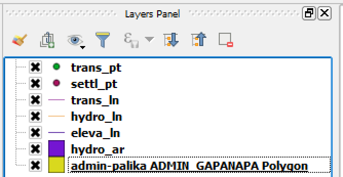 Layer arranged to show all the layers properly