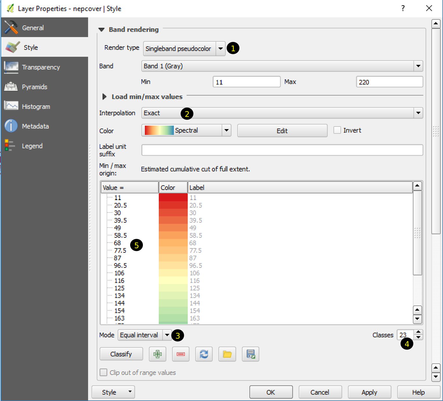Rendering raster with singleband pseudo color